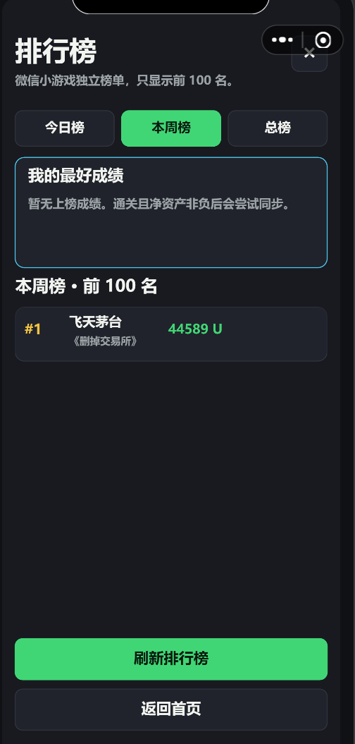《幣圈浮生记》结算页截图
